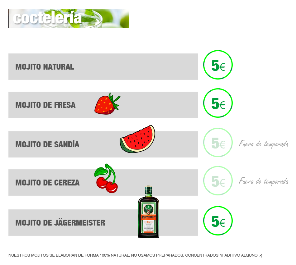 CARTA MOLOKO - MEJORES MOJITOS NATURALES BARRIO HUMEDO - FRESA, SANDIA, CEREZA